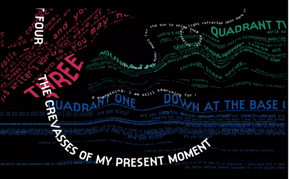 Words in red, green, blue, and white flowing in many different directions.